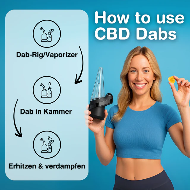 Green Passion - Sugar Wax, 1g – CBD Dab