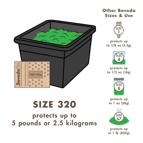 Boveda Over Wrapped 58% Humidy Pack 320g