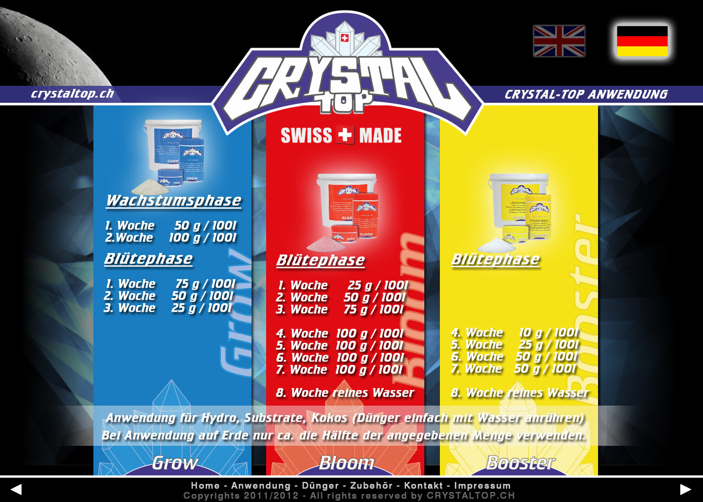 Crystal Top - Booster 5Kg