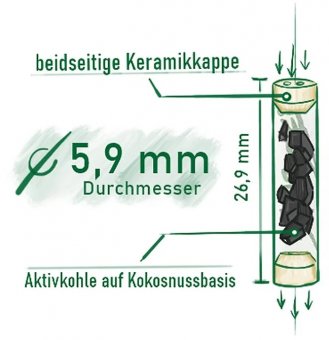 PURIZE Aktivkohlefilter WEIß  10er, 5,9 mm Ø, XTRA Slim Size